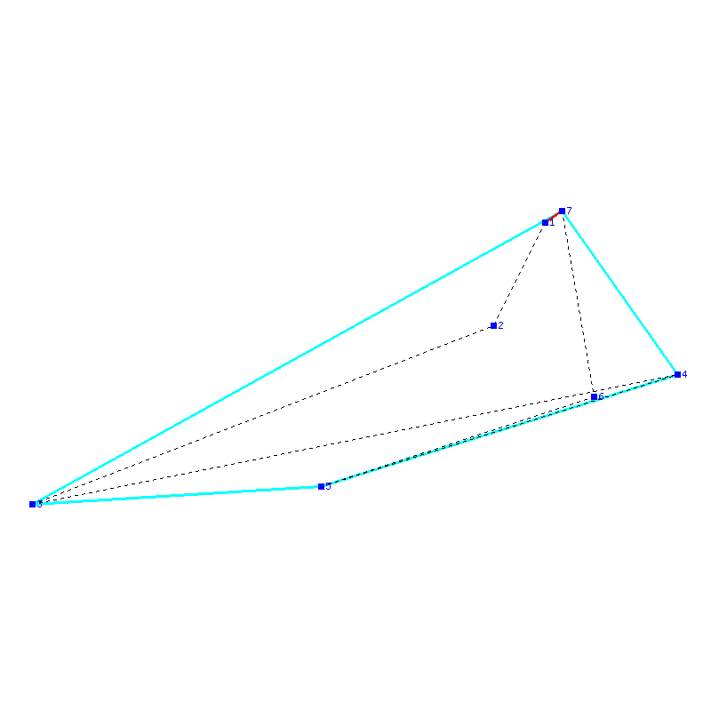 Flugauswertung